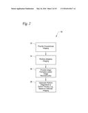 ULTRASOUND IMAGE FORMATION AND/OR RECONSTRUCTION USING MULTIPLE FREQUENCY     WAVEFORMS diagram and image