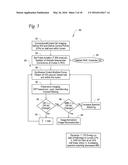 ULTRASOUND IMAGE FORMATION AND/OR RECONSTRUCTION USING MULTIPLE FREQUENCY     WAVEFORMS diagram and image