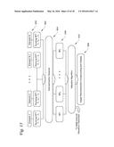 ULTRASOUND IMAGE FORMATION AND/OR RECONSTRUCTION USING MULTIPLE FREQUENCY     WAVEFORMS diagram and image