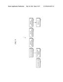 ULTRASONIC PROBE HAVING A PLURALITY OF ARRAYS CONNECTED IN PARALLEL     STRUCTURE AND ULTRASONIC IMAGE DIAGNOSING APPARATUS INCLUDING SAME diagram and image