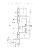 ELASTOGRAPHY MEASUREMENT SYSTEM AND METHOD diagram and image