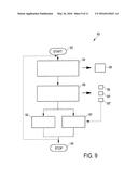 ELASTOGRAPHY MEASUREMENT SYSTEM AND METHOD diagram and image