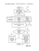 ELASTOGRAPHY MEASUREMENT SYSTEM AND METHOD diagram and image