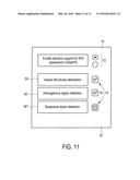 ELASTOGRAPHY MEASUREMENT SYSTEM AND METHOD diagram and image