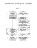 REMOTE INDICATION SUPPORT SYSTEM diagram and image