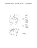 ULTRASOUND ACQUISITION FEEDBACK GUIDANCE TO A TARGET VIEW diagram and image