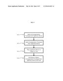 APPLICATOR DEVICE AND METHOD OF USE FOR EXSANGUINATION TOURNIQUET diagram and image