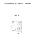 LIVING TISSUE BONDING SYSTEM AND METHOD FOR OPERATING LIVING TISSUE     BONDING SYSTEM diagram and image