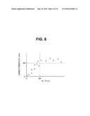 LIVING TISSUE BONDING SYSTEM AND METHOD FOR OPERATING LIVING TISSUE     BONDING SYSTEM diagram and image