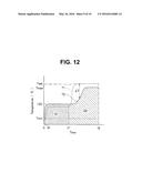 LIVING TISSUE BONDING SYSTEM AND METHOD FOR OPERATING LIVING TISSUE     BONDING SYSTEM diagram and image