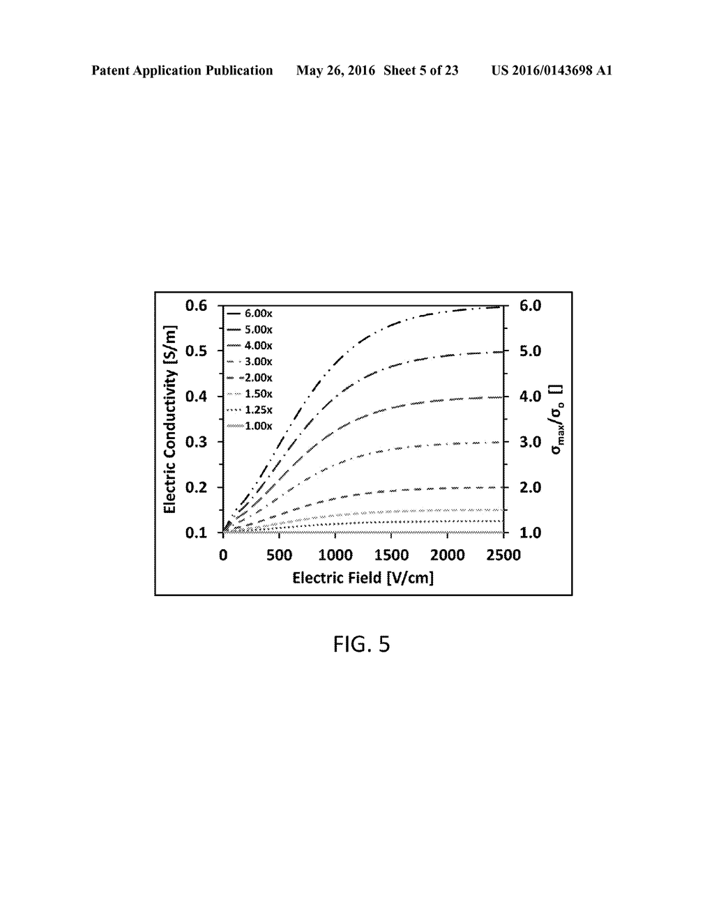 SYSTEM AND METHOD FOR ESTIMATING A TREATMENT VOLUME FOR ADMINISTERING     ELECTRICAL-ENERGY BASED THERAPIES - diagram, schematic, and image 06