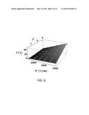 SYSTEM AND METHOD FOR ESTIMATING A TREATMENT VOLUME FOR ADMINISTERING     ELECTRICAL-ENERGY BASED THERAPIES diagram and image