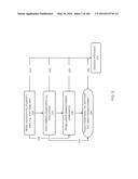 Patient-Adapted and Improved Articular Implants, Designs and Related Guide     Tools diagram and image