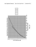 AQUABLATION AQUABEAM EYE SURGERY METHODS AND APPARATUS diagram and image