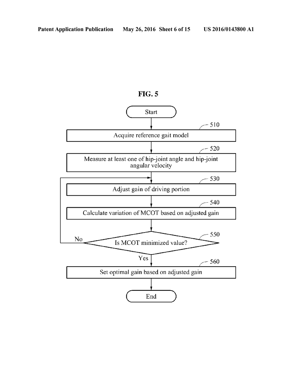 ASSISTING TORQUE SETTING METHOD AND APPARATUS - diagram, schematic, and image 07