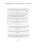 Medication Organizer Tray Apparatus diagram and image