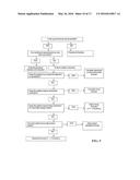 CLOSED LOOP SYSTEMS AND METHODS FOR OPTIMAL ENTERAL FEEDING  AND A     PERSONALIZED NUTRITION PLAN diagram and image