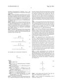 UV SCREENING COMPOSITION COMPRISING A UV FILTER, AN ORGANOPOLYSILOXANE     FUNCTIONALIZED WITH A UV ABSORBER AND POROUS SILICA AND/OR     POLYMETHYLMETHACRYLATE PARTICLES diagram and image