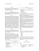 COSMETIC USE AS DEODORANT ACTIVE AGENT OF A SILICEOUS MATERIAL OBTAINED BY     HYDROLYSIS AND CONDENSATION OF A TETRAALKOXYSILANE AND OF A     C7-C20-ALKYLTRIALKOXYSILANE diagram and image