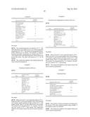 COSMETIC USE AS DEODORANT ACTIVE AGENT OF A SILICEOUS MATERIAL OBTAINED BY     HYDROLYSIS AND CONDENSATION OF A TETRAALKOXYSILANE AND OF A     C7-C20-ALKYLTRIALKOXYSILANE diagram and image