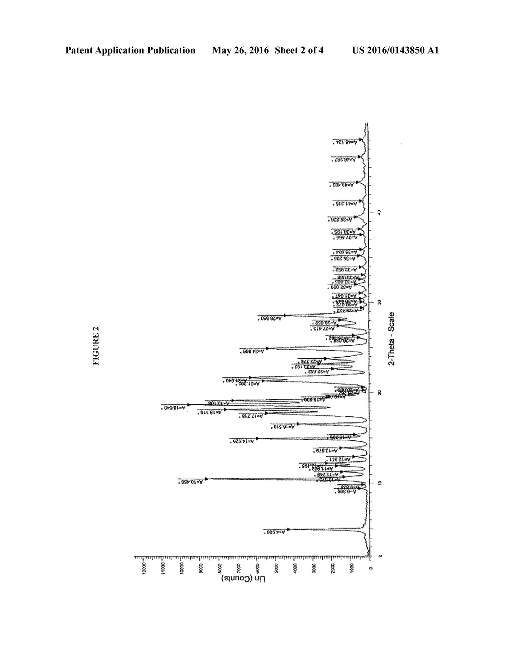 Oral Pharmaceutical Compositions Comprising Imatinib Mesylate - diagram, schematic, and image 03