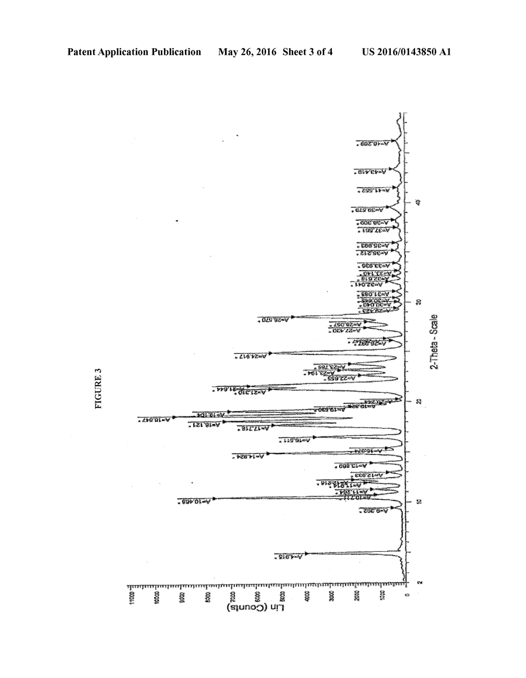 Oral Pharmaceutical Compositions Comprising Imatinib Mesylate - diagram, schematic, and image 04