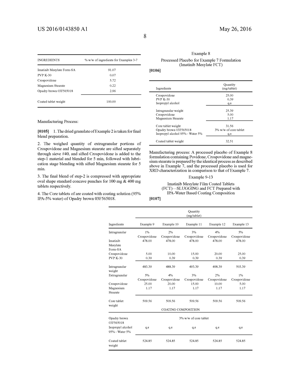 Oral Pharmaceutical Compositions Comprising Imatinib Mesylate - diagram, schematic, and image 13