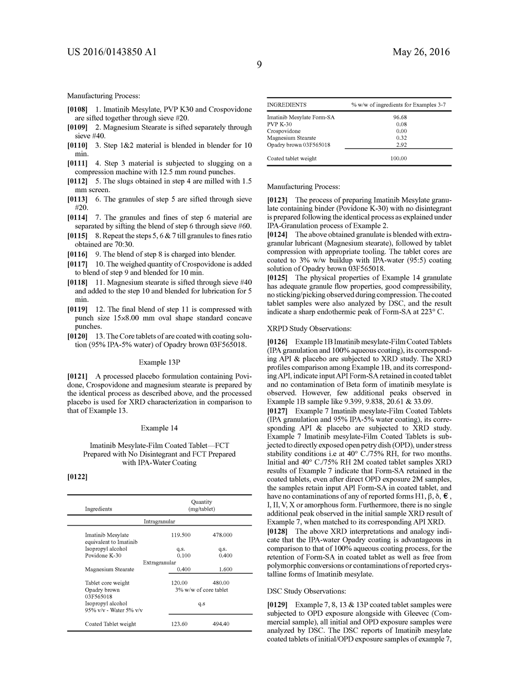 Oral Pharmaceutical Compositions Comprising Imatinib Mesylate - diagram, schematic, and image 14