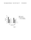 METHODS OF TREATING NON-ALCOHOLIC STEATOHEPATITIS (NASH)  USING CYSTEAMINE     PRODUCTS diagram and image