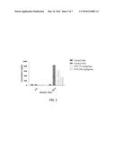 METHODS OF TREATING NON-ALCOHOLIC STEATOHEPATITIS (NASH)  USING CYSTEAMINE     PRODUCTS diagram and image