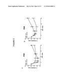 TREPROSTINIL ADMINISTRATION BY INHALATION diagram and image