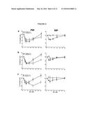 TREPROSTINIL ADMINISTRATION BY INHALATION diagram and image