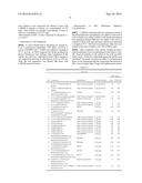 ANTIBACTERIAL AGENT diagram and image