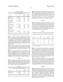 FORMULATIONS OF BENDAMUSTINE diagram and image