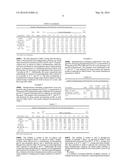 FORMULATIONS OF BENDAMUSTINE diagram and image