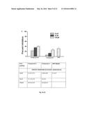 CHIRAL 1-(4-METHYLPHENYLMETHYL)-5-OXO--PYRROLIDINE-2-CARBOXAMIDES AS     INHIBITORS OF COLLAGEN INDUCED PLATELET ACTIVATION AND ADHESION diagram and image