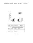 CHIRAL 1-(4-METHYLPHENYLMETHYL)-5-OXO--PYRROLIDINE-2-CARBOXAMIDES AS     INHIBITORS OF COLLAGEN INDUCED PLATELET ACTIVATION AND ADHESION diagram and image