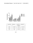 CHIRAL 1-(4-METHYLPHENYLMETHYL)-5-OXO--PYRROLIDINE-2-CARBOXAMIDES AS     INHIBITORS OF COLLAGEN INDUCED PLATELET ACTIVATION AND ADHESION diagram and image