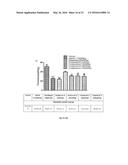 CHIRAL 1-(4-METHYLPHENYLMETHYL)-5-OXO--PYRROLIDINE-2-CARBOXAMIDES AS     INHIBITORS OF COLLAGEN INDUCED PLATELET ACTIVATION AND ADHESION diagram and image