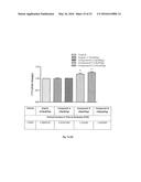 CHIRAL 1-(4-METHYLPHENYLMETHYL)-5-OXO--PYRROLIDINE-2-CARBOXAMIDES AS     INHIBITORS OF COLLAGEN INDUCED PLATELET ACTIVATION AND ADHESION diagram and image