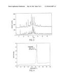 CRYSTALLINE FREEBASE FORMS OF A BIPHENYL COMPOUND diagram and image