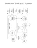 PHARMACEUTICAL COMPOSITIONS COMPRISING DEXTROMETHORPHAN AND QUINIDINE FOR     THE TREATMENT OF AGITATION IN DEMENTIA diagram and image