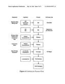 FORMULATIONS OF AMINOGLYCOSIDE AND FOSFOMYCIN COMBINATIONS AND METHODS AND     SYSTEMS FOR TREATMENT OF VENTILATOR ASSOCIATED PNEUMONIA (VAP) AND     VENTILATOR ASSOCIATED TRACHEAL (VAT) BRONCHITIS diagram and image