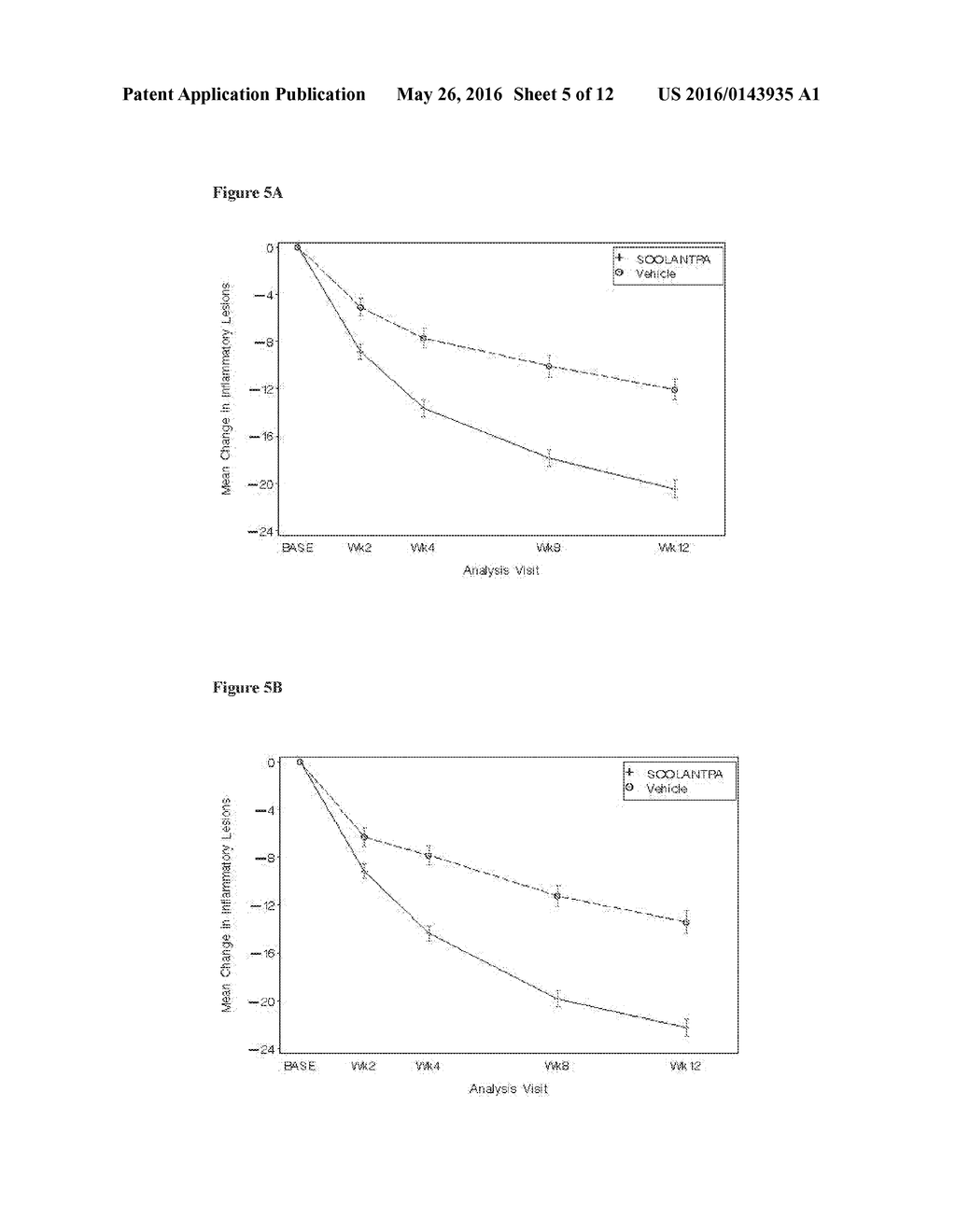 TREATMENT OF INFLAMMATORY LESIONS OF ROSACEA WITH IVERMECTIN - diagram, schematic, and image 06