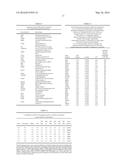 COMPOSITIONS, KITS AND METHODS FOR TREATMENT OF     CARDIOVASCULAR,IMMUNOLOGICAL AND INFLAMMATORY DISEASES diagram and image