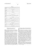 Methods and Treatment for Certain Demyelination and Dysmyelination-Based     Disorders and/or Promoting Remyelination diagram and image