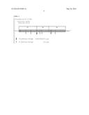 GENE-MODIFIED COXSACKIEVIRUS diagram and image