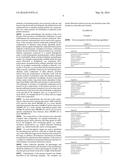 Oral Gel for Sensitivity and Tooth Pain diagram and image