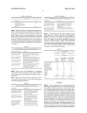 Oral Gel for Sensitivity and Tooth Pain diagram and image