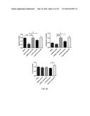 TREATMENT OF AUTISM SPECTRUM DISORDERS WITH CILIARY NEUROTROPHIC FACTOR     PEPTIDE MIMETIC diagram and image